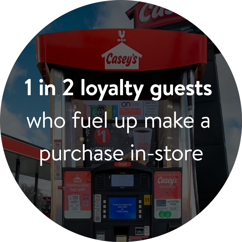Our Trifecta Fuel