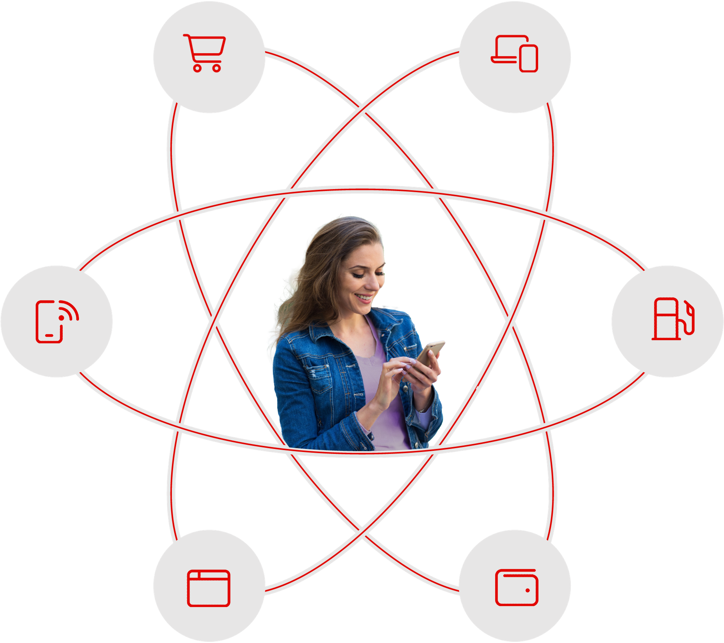 Solutions Insights