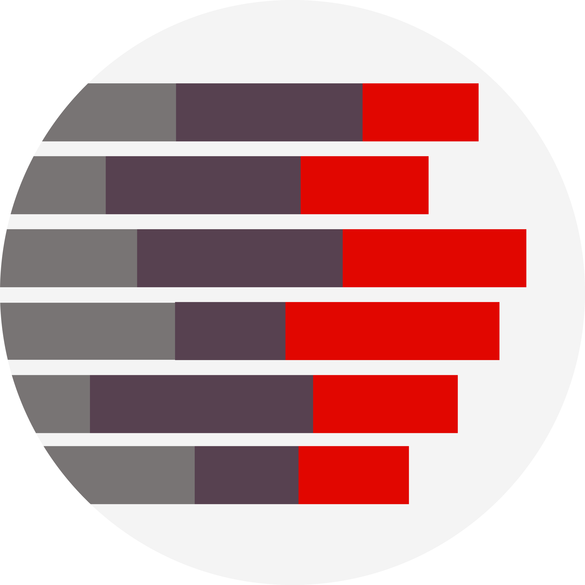 access-graph-three